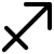 Astrological sign